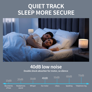 2025 thời trang Rèm điện siêu yên tĩnh không dây Zigbee <span class=keywords><strong>Wifi</strong></span> động cơ rèm với Dễ dàng cài đặt cho văn phòng nhà Alexa bằng giọng nói - Product Image 6