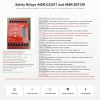 Relais de sécurité Guardmaster Minotaur MSR6R-T CU2 440R-C23017 440R-S07139 pour rail DIN – Vente en gros