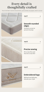 % 100% pamuk ve keten kumaş 3 bölge cep yaylı şilte otel daire özel kullanım - Product Image 6