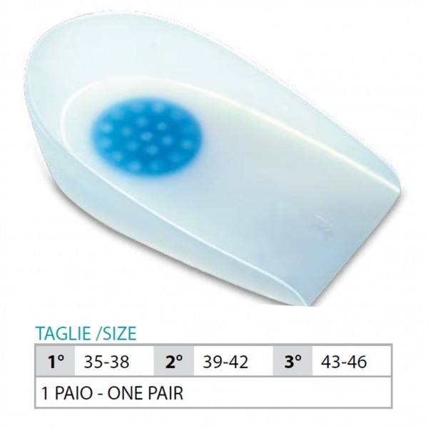 Size - 3, Version - Pair