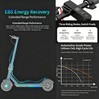 Trottinette électrique adulte à livraison rapide, légère, pliable, avec commande par application, moteur sans balais 350W, trottinette électrique Eléctrico