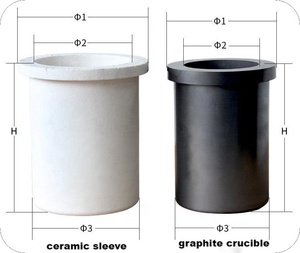 أفران ذات تردد متوسط وعالي تستخدم بوتقات الجرافيت المكثف + بوتقات الكوارتز لصهر الذهب والفضة والنحاس والألومنيوم - Product Image 2