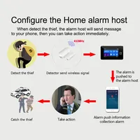 Tuya Smart WiFi Sensor Pintu Detektor Jendela Magnetik Alarm Anjing Menggonggong Alexa Google Home Instalasi Mudah Deteksi ABS Portabel
