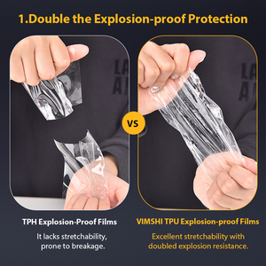 Protecteur d'écran en hydrogel de haute qualité Vimshi, film TPU pour écran de téléphone - Product Image 4