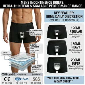 Sous-vêtements d'incontinence réutilisables <span class=keywords><strong>pour</strong></span> <span class=keywords><strong>hommes</strong></span> Hygieia, 80 ml, 4 <span class=keywords><strong>couches</strong></span>, caleçons en coton anti-fuites, lavables, soins <span class=keywords><strong>urinaires</strong></span>, FDA CE ISO - Product Image 2