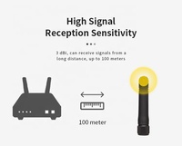 Antenne intérieure Mini Lora 868MHz 915MHz pour ESP32