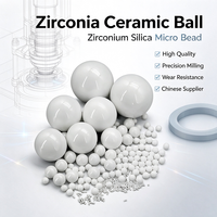 Fournisseur chinois de billes en céramique de zircone de haute qualité, micro-perles en silice de zirconium