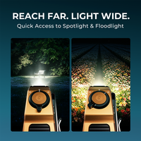 Lampe de poche EDC Wurkkos HD02 Mini 1300LM, torche LED rechargeable, 90+ CRI élevé, lumière rouge 660nm, étanche IPX6, lampe de travail pour le camping