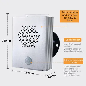 Sân bay trong nhà bằng giọng nói an toàn báo động sân bay bằng giọng nói nhắc nhở với relay điều khiển thiết bị giám sát - Product Image 6