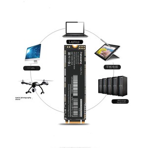 Внутренний твердотельный накопитель Fanwant M.2 SATA SSD 1 ТБ для ноутбуков и настольных ПК, новая модель S201 - Product Image 2