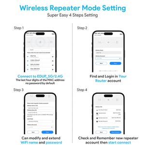 EDUP AC2933S Offre Spéciale 1200Mbps <span class=keywords><strong>Signal</strong></span> stable <span class=keywords><strong>Wifi</strong></span> Booster <span class=keywords><strong>WiFi</strong></span> répéteur pour <span class=keywords><strong>extension</strong></span> <span class=keywords><strong>Wifi</strong></span> avec coque noire/blanche froide - Product Image 6