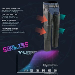 หนัง MLM5505รถจักรยานยนต์หนังสีดำพรีเมี่ยมของผู้ชาย2025 Chaps ความร้อนเรียงรายไปด้วยเทคเย็นสำหรับการแข่งรถ - Product Image 2