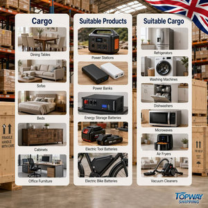 Compañía <span class=keywords><strong>de</strong></span> Transporte Ferroviario, Envío <span class=keywords><strong>de</strong></span> Contenedores FCL al Reino Unido DDP - Product Image 3