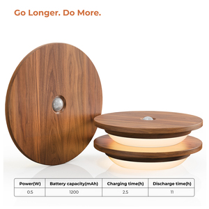 Lampada Notturna LED Ricaricabile Intelligente con Sensore <span class=keywords><strong>di</strong></span> Movimento, Decorazione per Camera da Letto, Armadio, Corridoio - Product Image 2