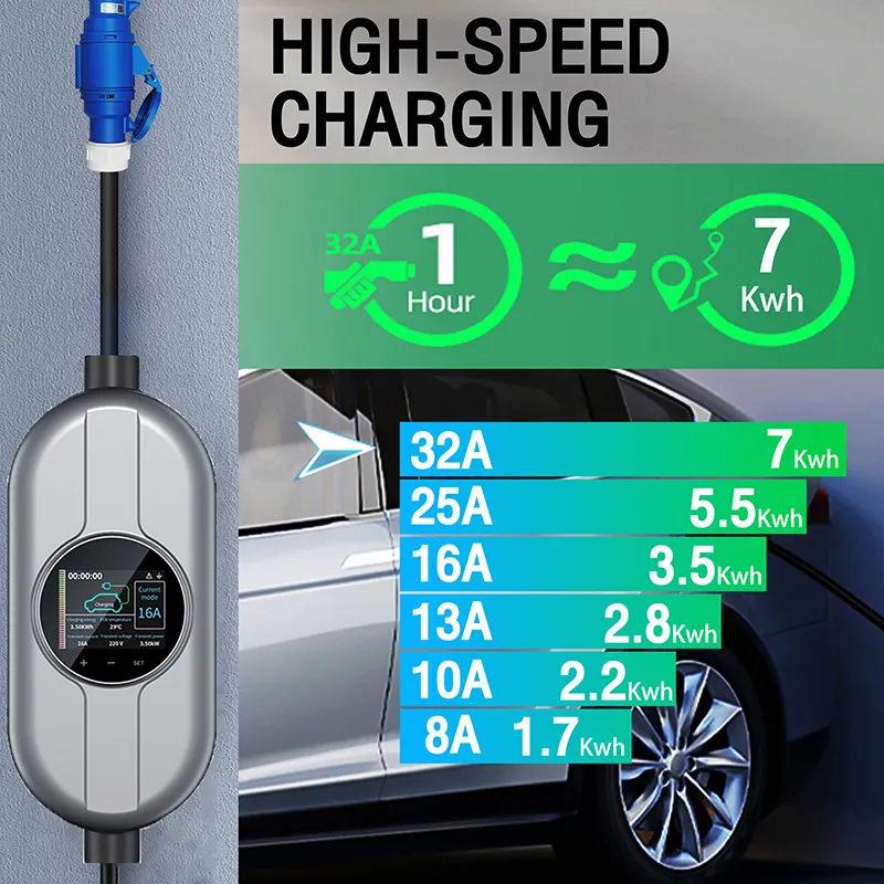 Produsen penjualan terlaris ac wallbox mobil elektrik ev charge 7kw eu ponsel universal Tipe 2 rumah portabel 32a ev stasiun pengisian daya