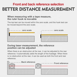 Düz ve kavisli yüzeyler için mezura tip-c şarj edilebilir uzunluk LCD ekran ile dijital ölçme aracı - Product Image 6