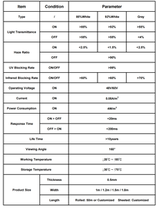 Gaoming Magic Film de verre pour cloison de bureau Film de gradation intelligent Pdlc électrique Film pour fenêtre intelligente - Product Image 4