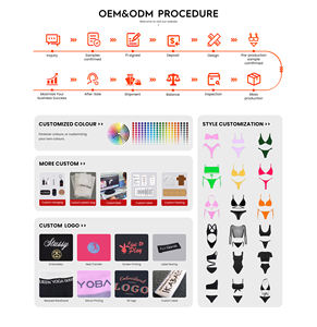 Biquíni Xuanlang Atacado Tie-Dye Sexy com Saída de Malha de Cintura Alta e Fio Dental <span class=keywords><strong>Micro</strong></span> - Conjunto de 3 Peças Moda Praia Feminina - Product Image 4