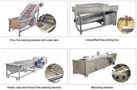 Hete Nieuwe Industriële Automatische Aardappelchips & Bevroren Frietlijn Voor Plantaardige En Fruitverwerkende Voedselverwerkingsapparatuur