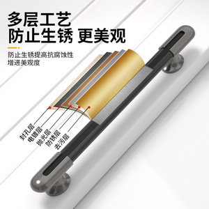 Aluminum Alloy <b>Cabinet</b> Handle Bar Frosted Nordic Design Durable For <b>Cabinet</b> Doors - Product Image 4