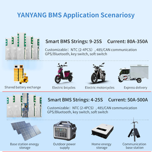 Perlindungan Sirkuit BMS Keseimbangan 72V 9S-25S 100A untuk LiFePo4 Li-ion untuk Paket Baterai Sepeda Motor Niu U <span class=keywords><strong>M</strong></span> N - Product Image 4