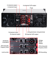 Lane CA30 Amplificateur 2 canaux 1000 watts amplificateurs de puissance professionnels ca30