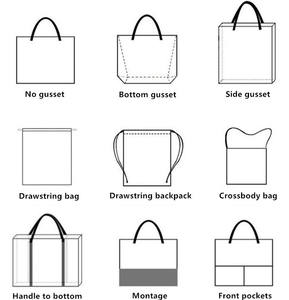 カスタムロゴプリントブランク再利用可能食料品ショッパートートバッグ無地ポリエステルコットンキャンバスショッピングトートバッグ - Product Image 5