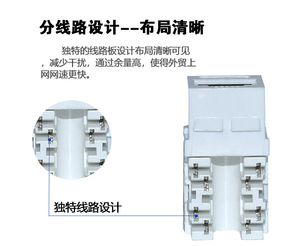 U L chứng nhận Keystone Jack cat6A <span class=keywords><strong>Cat6</strong></span> cat5e RJ45 Mạng 8P8C RJ11 mạng thông tin liên lạc kết nối <span class=keywords><strong>Coupler</strong></span> XJY-NE-188 - Product Image 6