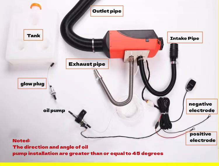 Chuang Tao Diesel Air Heaters Efficient Parking Solutions