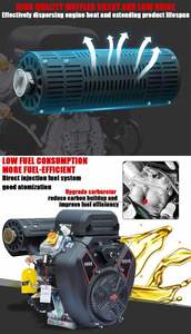 เครื่องยนต์เบนซิน Rato R999D สตาร์ทไฟฟ้า ระบายความร้อนด้วยอากาศ แบบ V-twin 2v90 ความจุ 999 ซีซี สำหรับเครื่องจักรกลวิศวกรรม - Product Image 6
