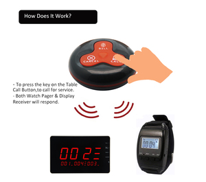 Localizador de mesa con pantalla led y 3 dígitos <span class=keywords><strong>para</strong></span> hotel, sistema inalámbrico de <span class=keywords><strong>llamada</strong></span> de camarero <span class=keywords><strong>para</strong></span> restaurante - Product Image 6