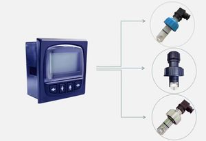 Jirs trực tuyến chống ăn mòn cánh quạt flowmeter mái chèo bánh xe chèn cảm biến lưu lượng cơ khí ROTARY VANE Thiết bị kiểm tra - Product Image 3