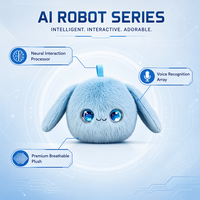 Peluche Robot Éducatif IA Multilingue (11-30cm) en Coton, Interactif pour l'Apprentissage du Mandarin, de l'Anglais et du Français