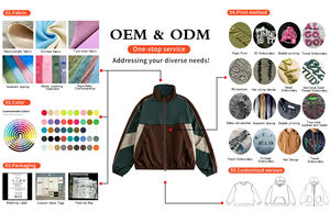 Chaqueta de Forro Polar para <span class=keywords><strong>Mujer</strong></span> al por Mayor, Personalizada, con Bloques de Color, Cuello Alto, Cortavientos, Cálida, Ajuste Holgado, Forro de Satén, Estilo Urbano a la Moda - Product Image 5