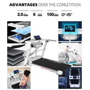 Meilleure Vente Équipement <span class=keywords><strong>de</strong></span> Fitness Professionnel <span class=keywords><strong>Tapis</strong></span> <span class=keywords><strong>de</strong></span> Course Motorisé Commercial Pliable pour Usage Domestique - Product Image 5