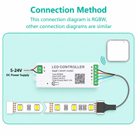 Contrôleur de bande lumineuse LED intelligent à commande vocale CCT/RGB/RGBW/RGBCW, système de contrôle Zigbee, CE Rohs, application vocale Tuya, contrôleur LED