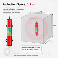 Dispositif d'extinction d'incendie FK-5-1-12 sans résidus, avec rayon de protection de 1,2 m, indice de protection IP67, pour batteries au lithium de nouvelles énergies