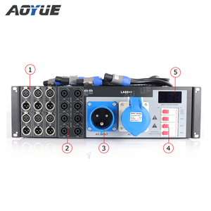 Sistema de Sonido Profesional LAS5+1, Distribuidor de 8 Canales, Distribuidor de Energía de Audio Profesional - Product Image 5