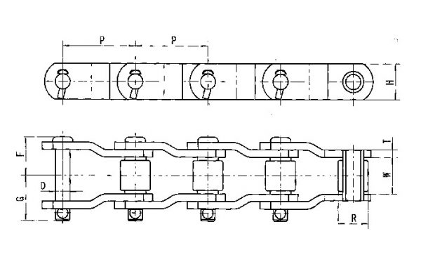 offset sidebar roller kadena