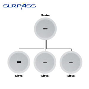 BT660 6.5 pollici 4*15W Home <span class=keywords><strong>Audio</strong></span> sistema Wireless BT altoparlante da soffitto con suono Surround per Home Hotel o negozio - Product Image 3