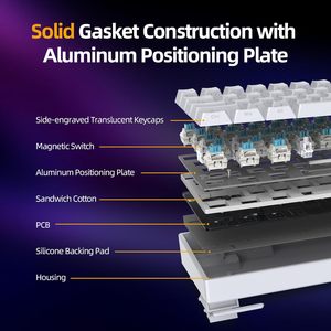 Mua irok nd63pro nhanh chóng kích hoạt chuyển đổ<span class=keywords><strong>i</strong></span> từ tính 60% TKL nóng trao đổ<span class=keywords><strong>i</strong></span> cơ khí bàn phím RGB lập trình có dây chơ<span class=keywords><strong>i</strong></span> Game bàn phím - Product Image 4