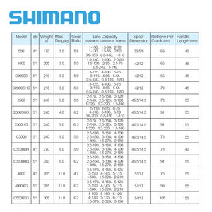 NASCI-carrete de pesca giratorio de agua salada, Original, 500, 100, 2500, C3000, 4000, taza de línea poco profunda, rueda de pesca de roca, <span class=keywords><strong>shimano</strong></span> - Product Image 2