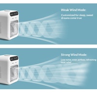 Mini Ventilador de Escritorio Recargable por USB, Modelo L7, Portátil, para Mascotas, Enfriador de Verano para Dormitorios