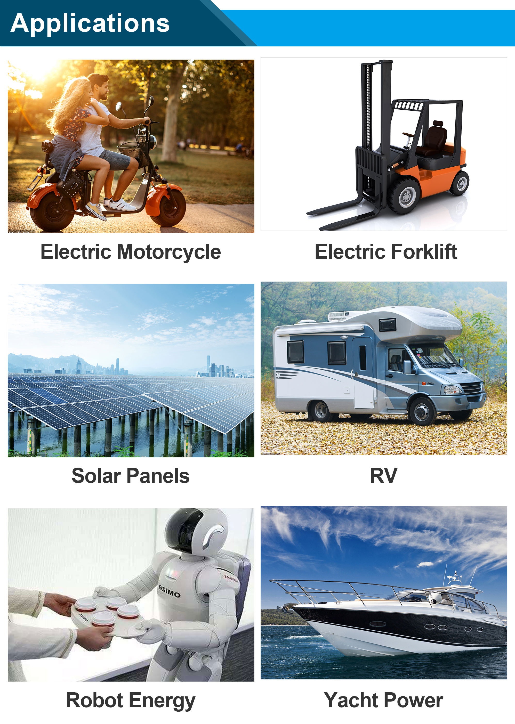 4000 Times IP56 50Ah 12V Lifepo4 Battery Pack For UPS Solar Storage