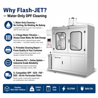 Produsen Mesin Pembersih Filter Partikulat Grosir Layanan DPF & Konverter Katalitik Flash-JET