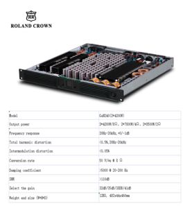 Amplificador de Potencia Roland Crown con Tecnología de Nitruro de Galio R2420 de 2 Canales y 26800W Clase D para DJ, Equipo de Sonido Profesional de 1U, para Conciertos, con 3 Años de Garantía - Product Image 4