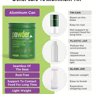 Eco-Friendly Aluminum Jar Tin <b>Container</b> for Tooth <b>Tablets</b> Packaging 120ml Metal Jar with Double Wall Cap - Product Image 5