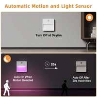 Lampes de nuit LED intelligentes à détecteur de mouvement RGB à changement de couleur pour les coins des murs, avec charge USB, certifiées CE/FCC/RoHS pour la maison