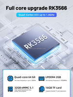 Konsol Game Genggam Portabel RG353V RG353VS Laris Manis, Layar 3.5 Inci, Output HD, Joystick Ganda, Konsol Game Retro
