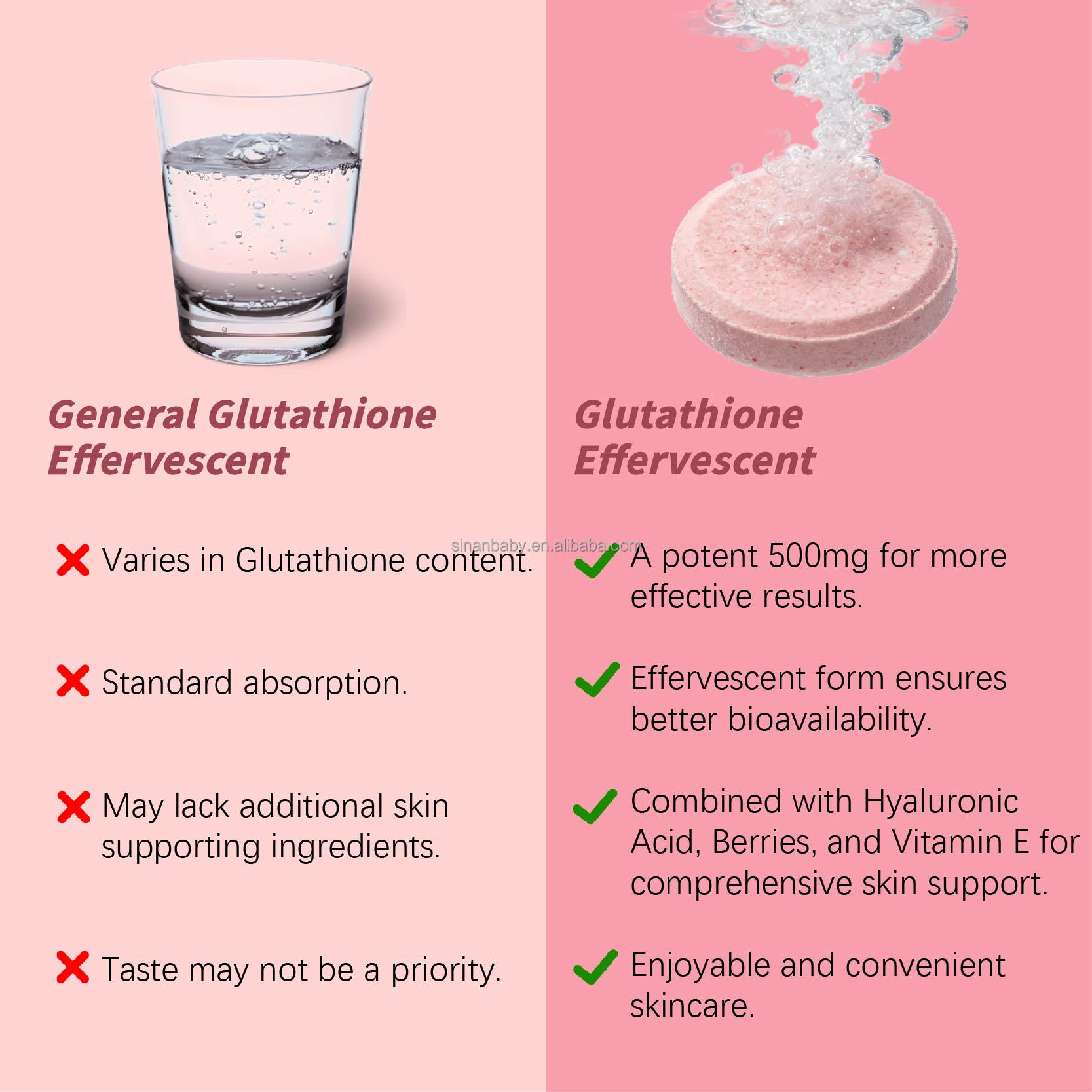 glutathione effervescent tablet effectiveness Best Selling OEM/ODM Natural Glutathione Supplement Effervescent Tablets  for Adults with Vitamins C E & Hyaluronic Acid| Alibaba.com